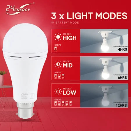 Led Inverter Bulb